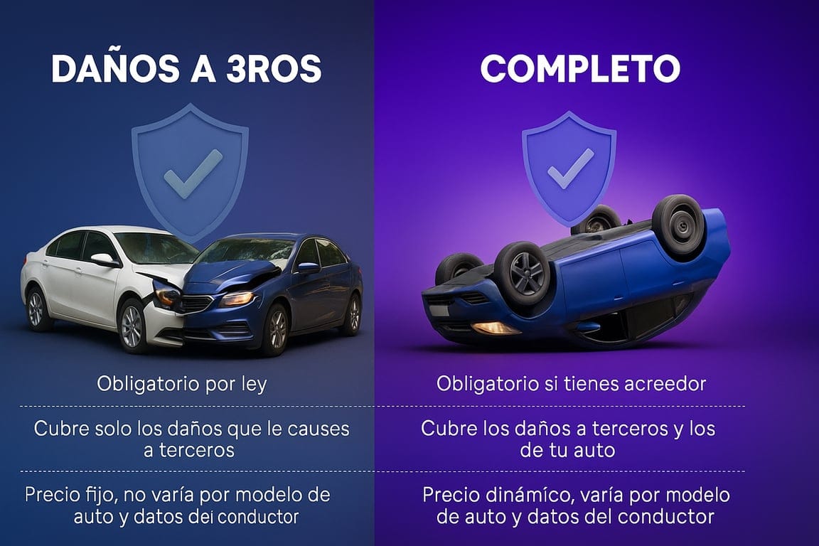 Guía para Elegir la Torta Perfecta para tu Celebración - ¿No sabes qué torta elegir para tu evento? Esta guía completa te ayudará a decidir el tamaño, sabor y decoración perfecta para hacer de tu celebración algo memorable. Consejos de expertos de El Toque Dulce.